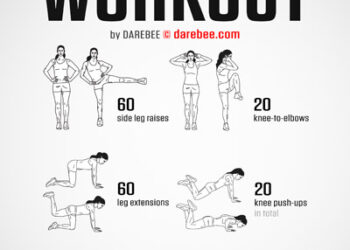 Why Home Workouts Are Your Best Friend